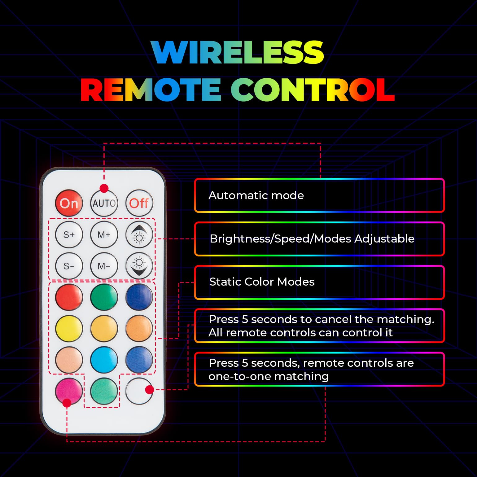 Photo of 2pcs 5FT UTV Spiral Whip Light with RF Remote Control by Kemimoto - Premium for UTVs / Side by Sides