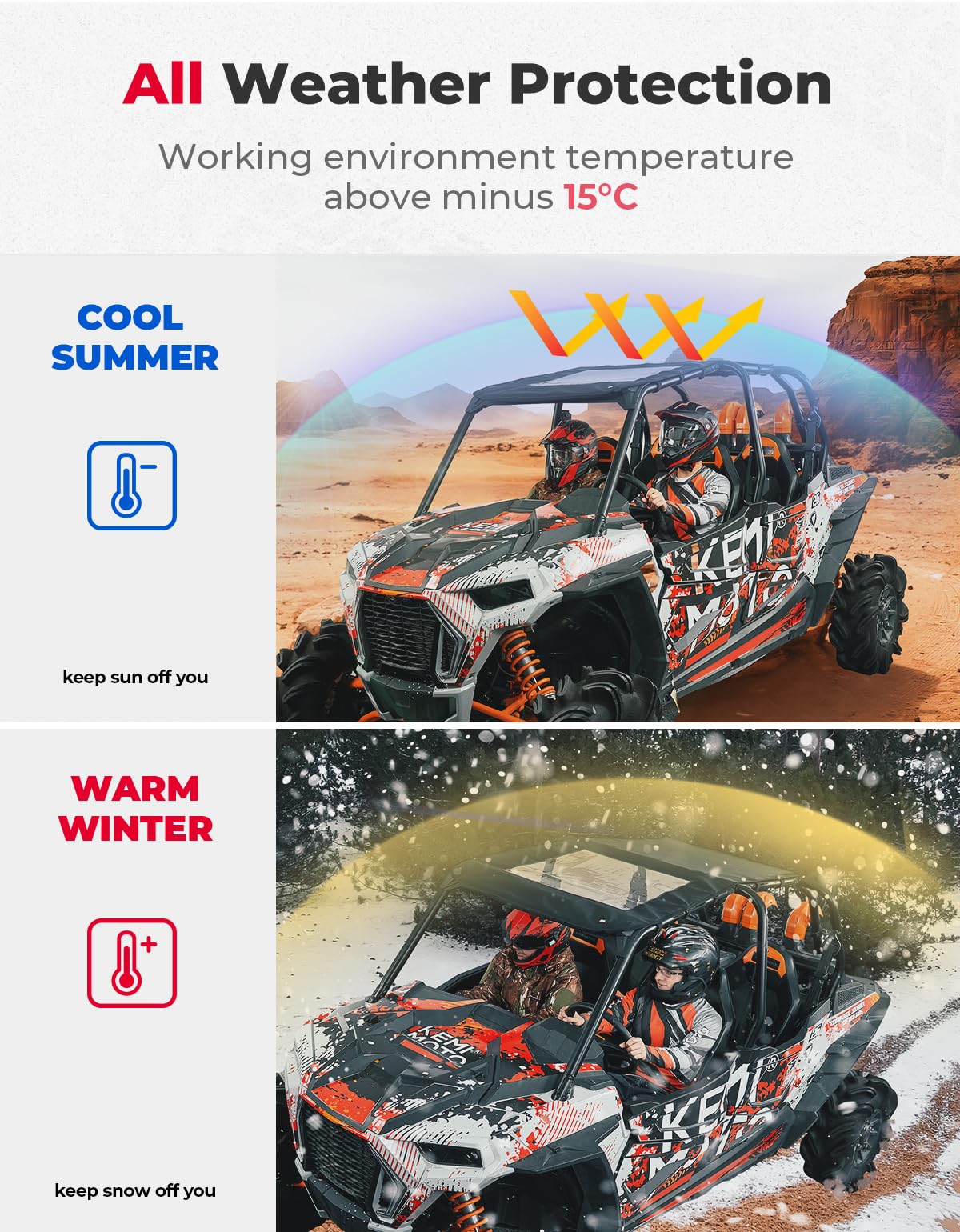 Waterproof Soft Roof Top for Polaris RZR XP 4 1000/ 4 Turbo / 4 900