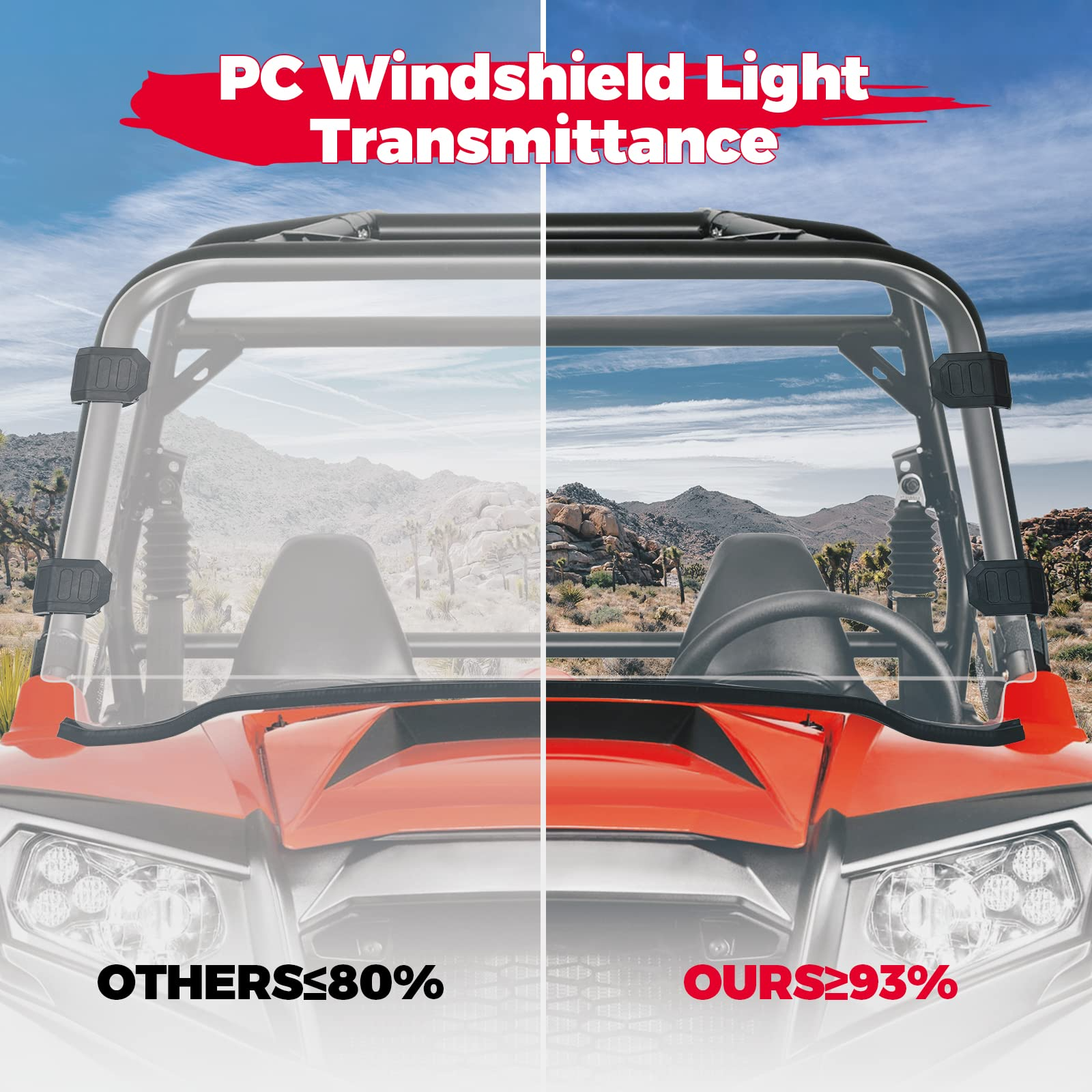 Photo of Kemimoto Front Full PC Windshield for Polaris RZR 570 800/4 800S XP 900/4 by Kemimoto - Premium for UTVs / Side by Sides