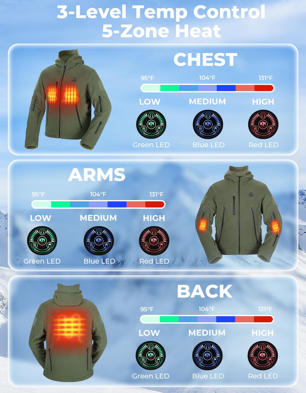 Photo of Kemimoto Electric Hooded Sweatshirt with 12V 20000mAh Battery Pack by Kemimoto - Premium for UTVs / Side by Sides