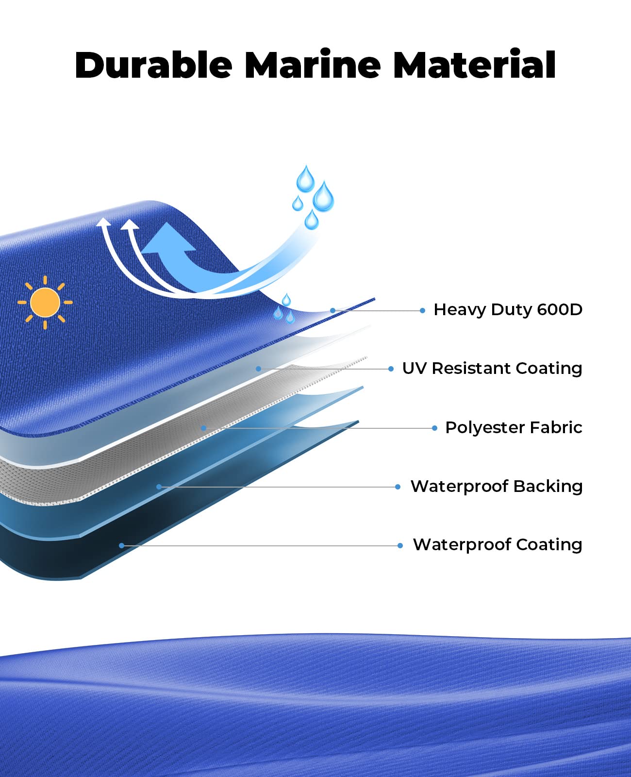 Photo of Trailerable Boat Covers 600D, Waterproof Fit V-Hull by Kemimoto - Premium for UTVs / Side by Sides