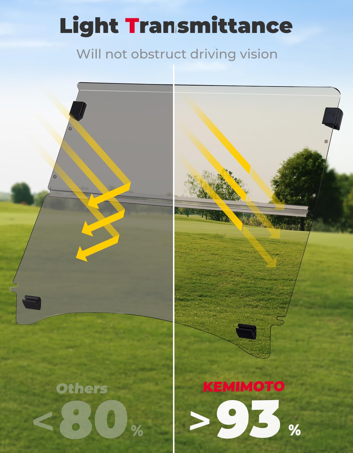 Photo of Foldable Golf Cart Windshield for Club Car Precedent Gas/Electric by Kemimoto - Premium for UTVs / Side by Sides