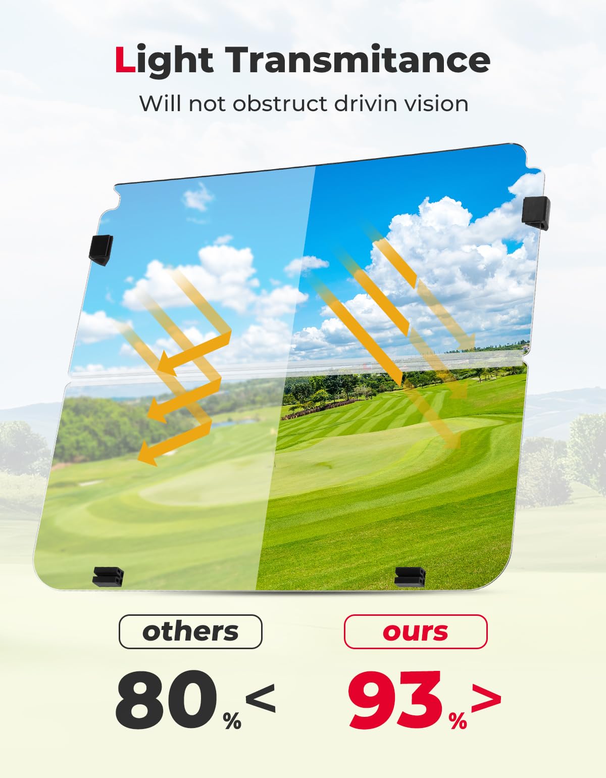 Photo of Kemimoto Foldable Golf Cart Windshield for Club Car DS (1982-2000) by Kemimoto - Premium for UTVs / Side by Sides