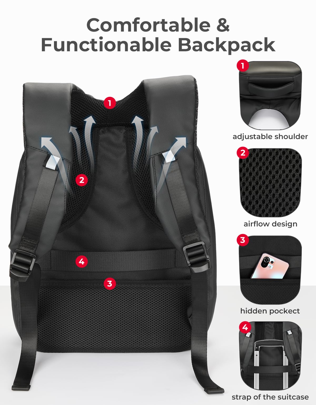 Photo of LED Backpack with DIY Programming for Motorcycle Travel and Camping by Kemimoto - Premium for UTVs / Side by Sides