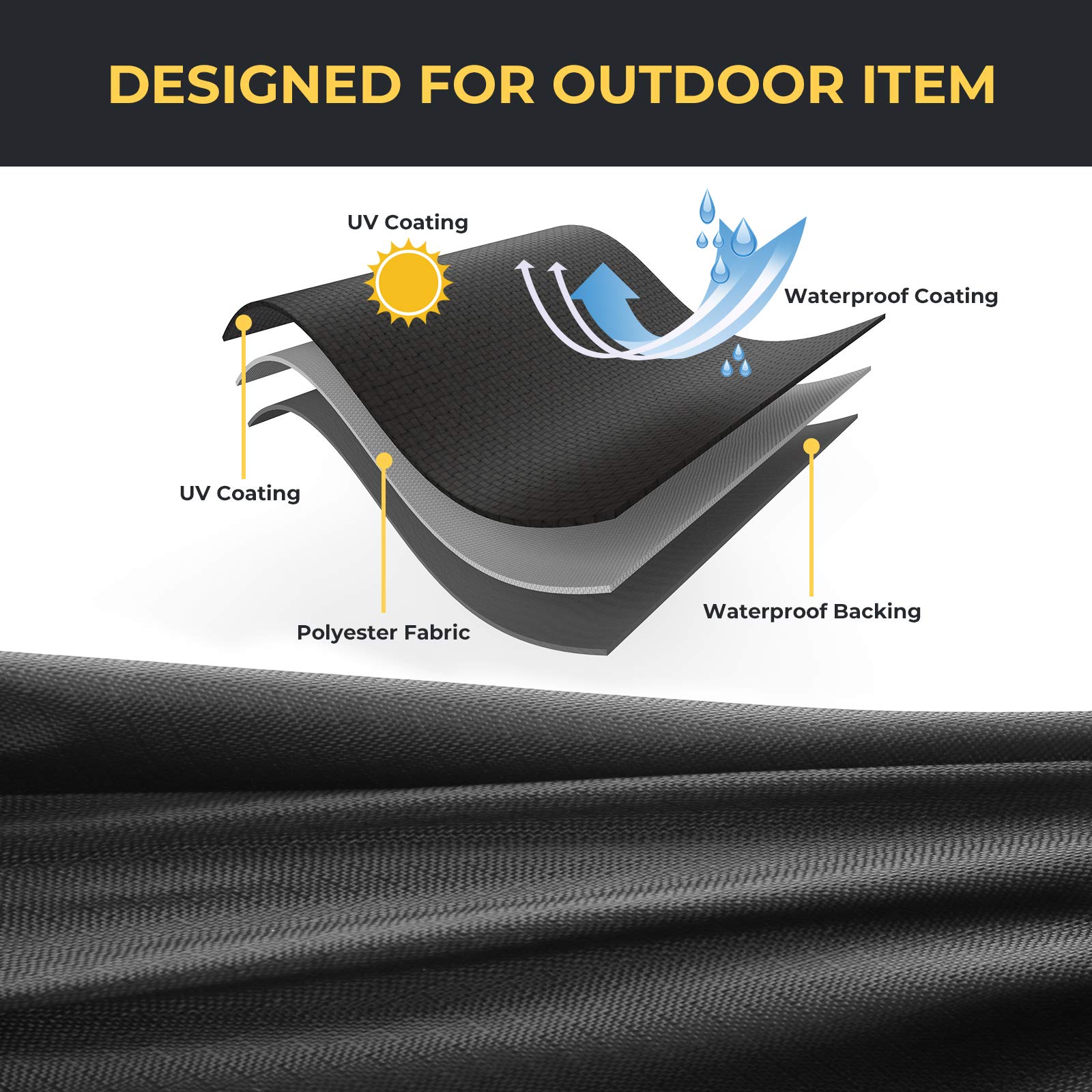 Photo of 2-Seater UTV Cover for Defender, Ranger, Commander by Kemimoto - Premium for UTVs / Side by Sides