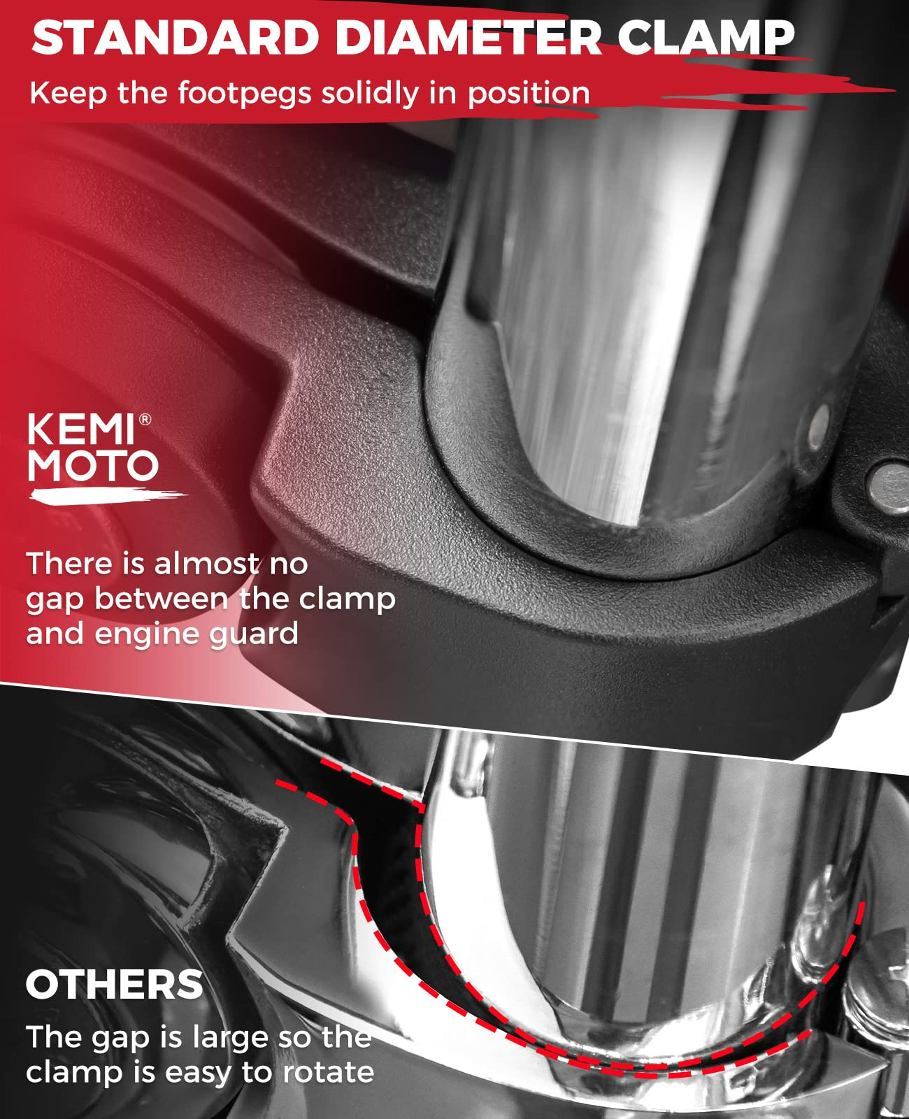 Photo of Motorcycle Highway Pegs Foot Rests by Kemimoto - Premium for UTVs / Side by Sides