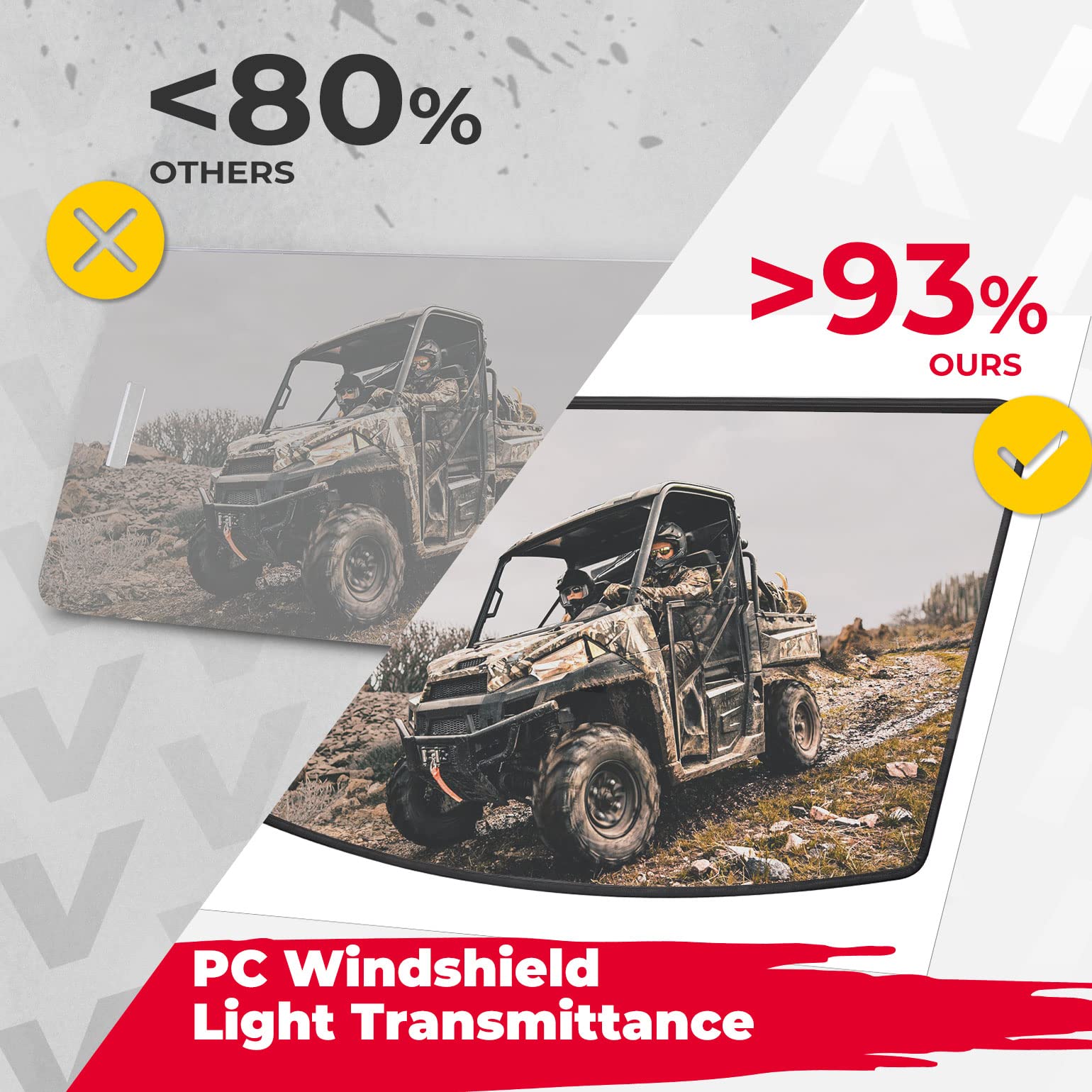 Photo of Kemimoto Front Windshield for Ranger XP 1000/Crew /Ranger 1000/Crew 2017-2025 by Kemimoto - Premium for UTVs / Side by Sides