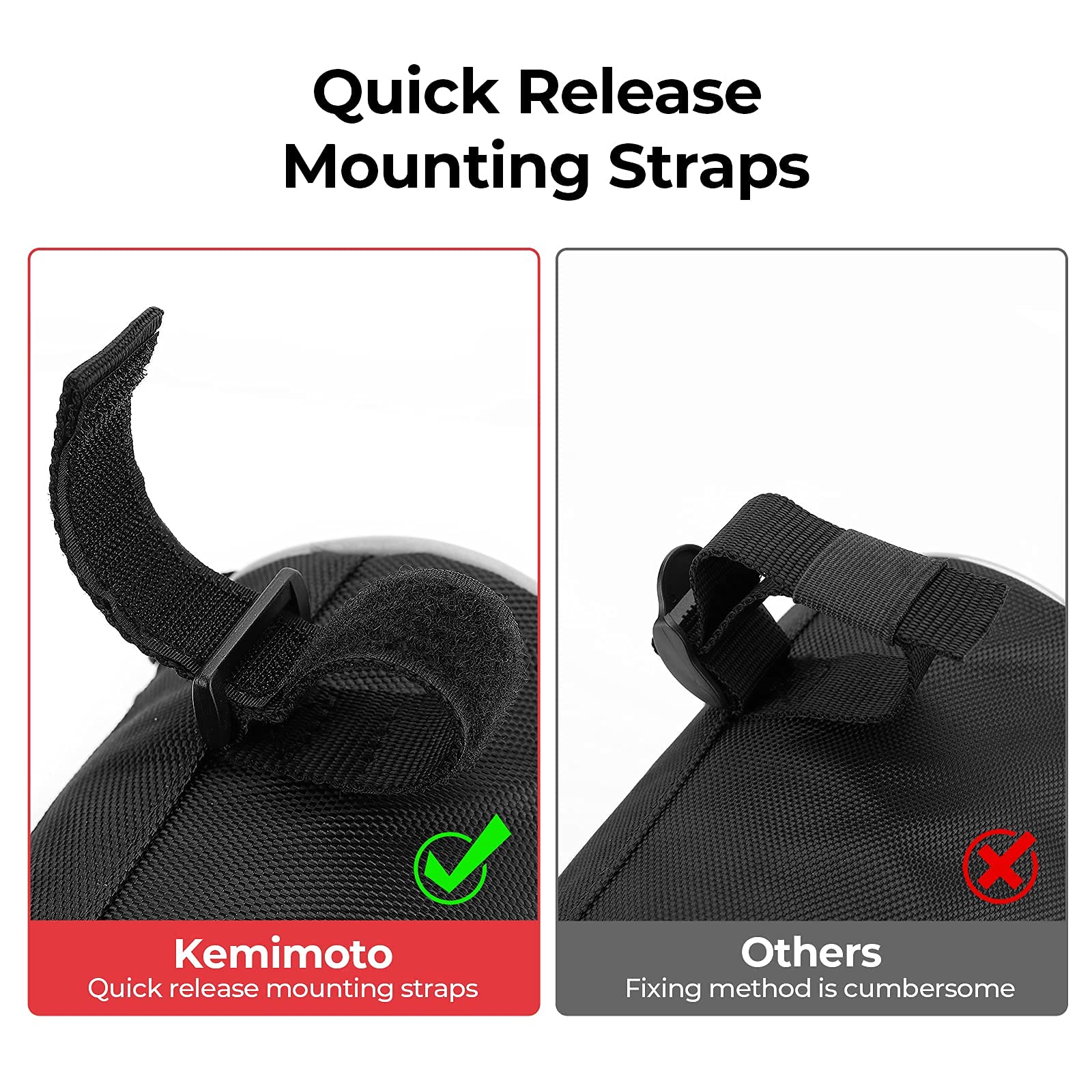 Photo of Motorcycle Handlebar Bag 3.5L for Ruckus, Mini Bike, Scooter, UTV, Adventure Touring by Kemimoto - Premium for UTVs / Side by Sides