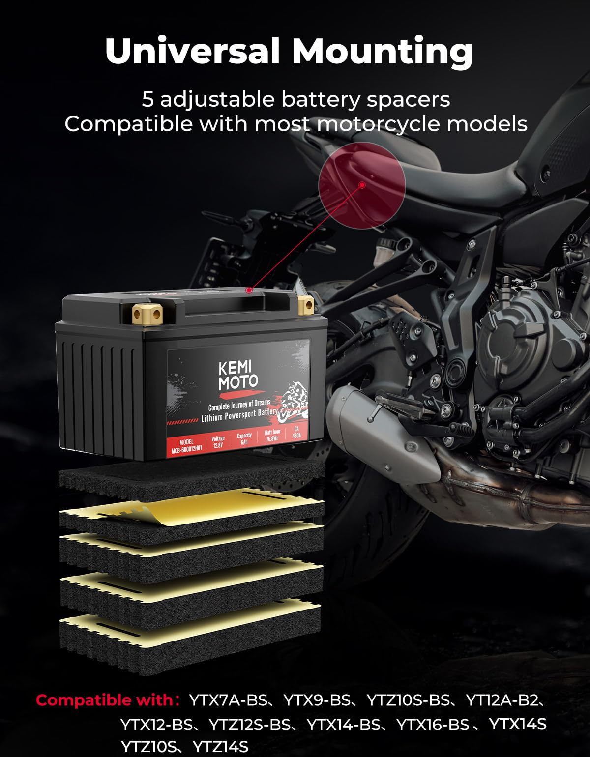 Photo of LiFePO4 12v 6Ah Lithium Battery for Motorcycle/ Lawn Mower /ATV/ UTV by Kemimoto - Premium for UTVs / Side by Sides