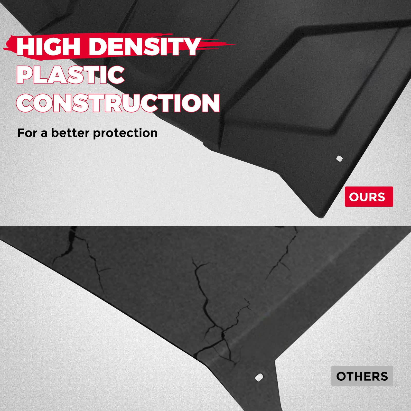 Photo of Extended Fender Flares & Hard Roof For Can-Am Maverick X3 by Kemimoto - Premium for UTVs / Side by Sides