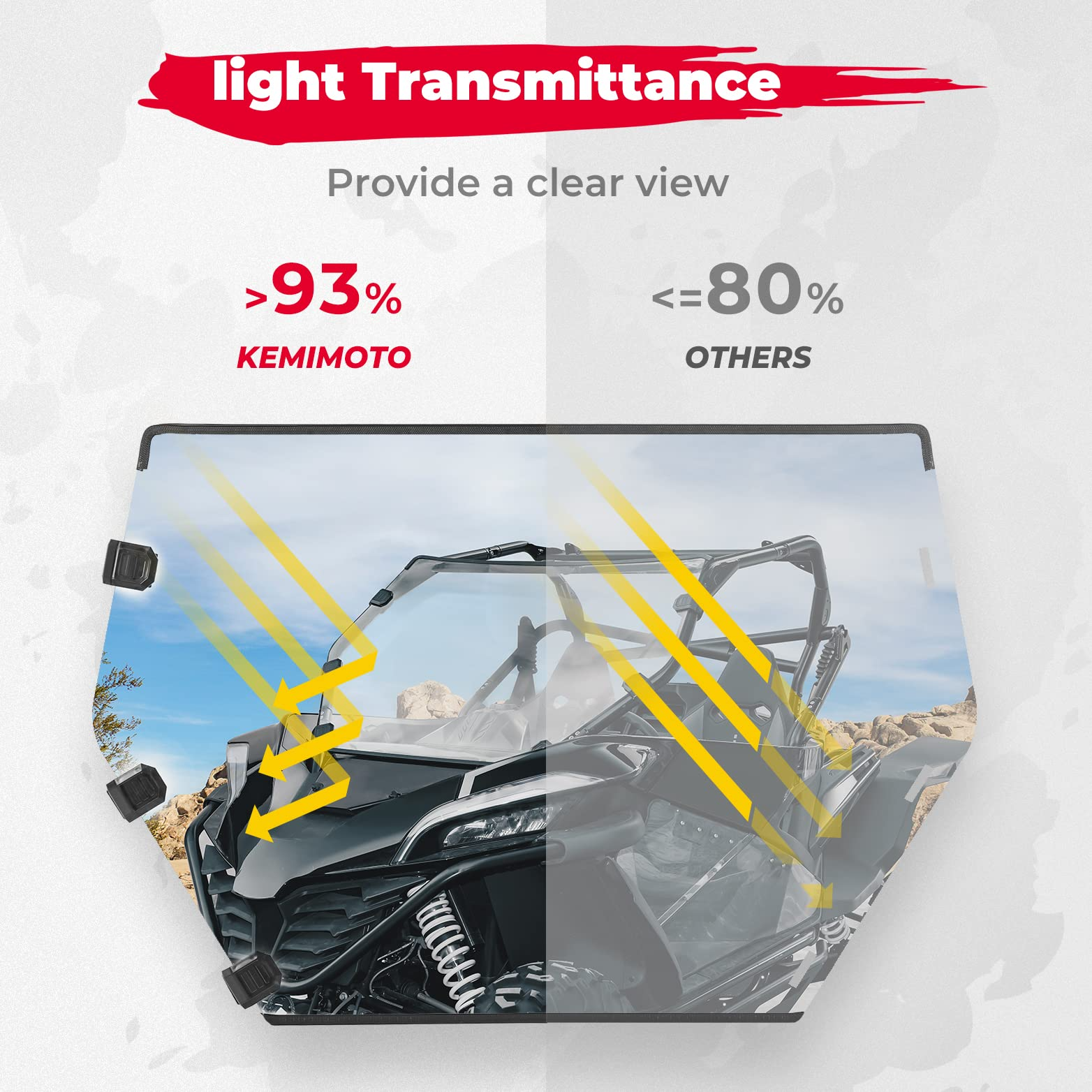 Photo of Scratch Resistant Full Windshield for CFMOTO ZForce 950 by Kemimoto - Premium for UTVs / Side by Sides