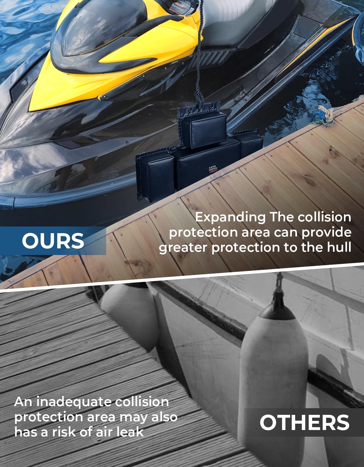 Photo of PWC Boat Fenders Bumpers with Folding Design for Jet Ski, Motorboat by Kemimoto - Premium for UTVs / Side by Sides