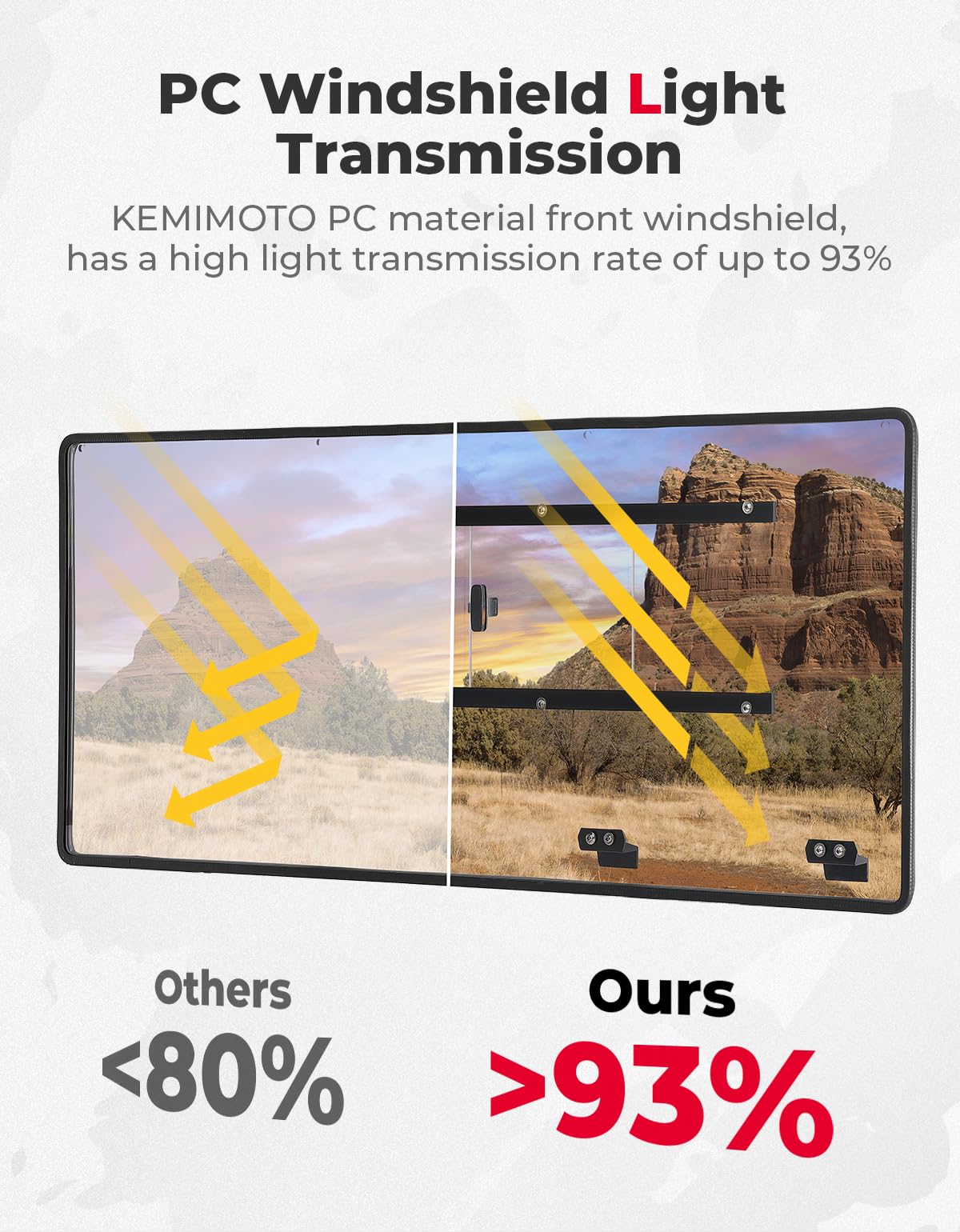 Photo of Rear Sliding Vented Windshield for CFMOTO UForce 1000 / 1000XL by Kemimoto - Premium for UTVs / Side by Sides