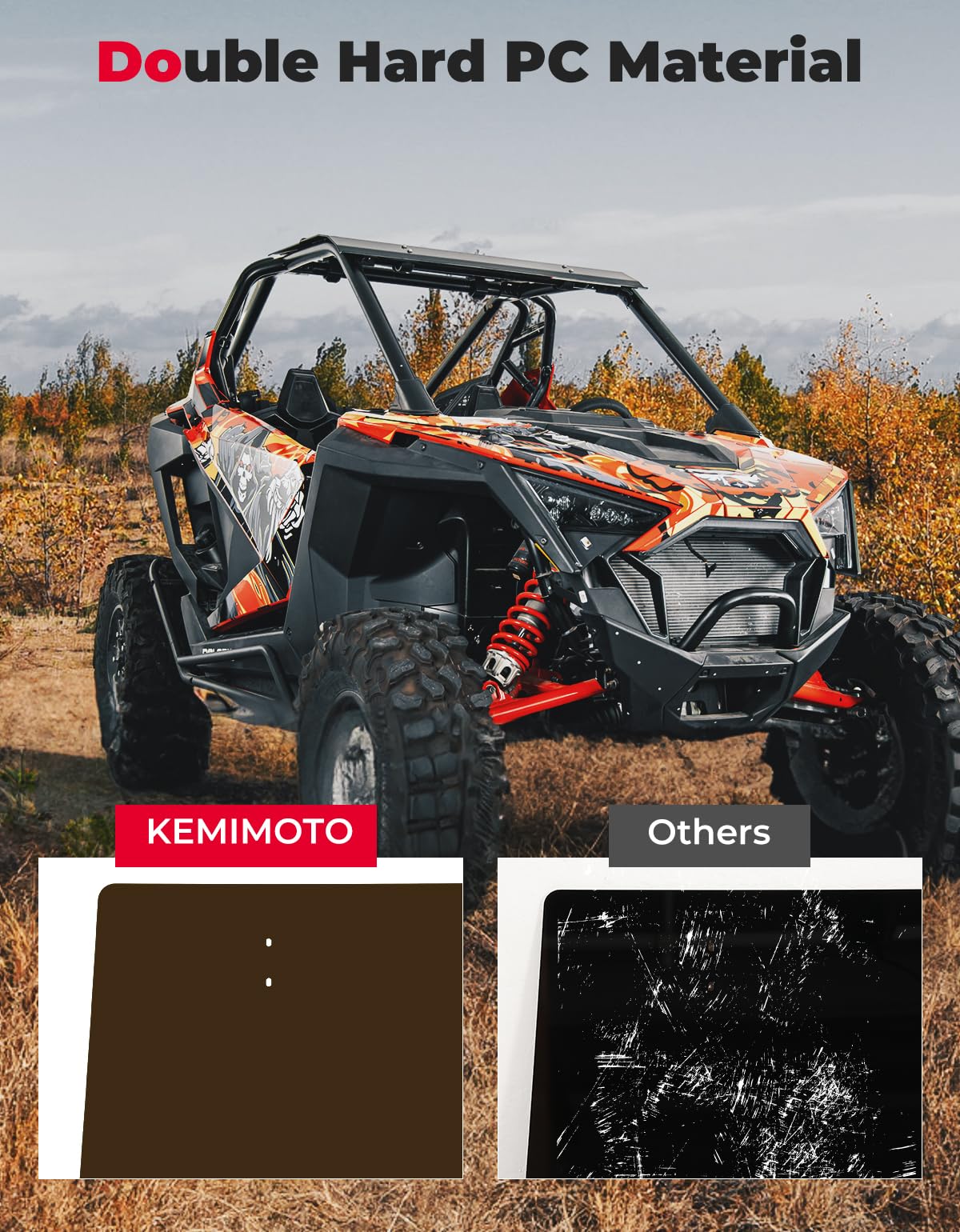 Photo of Kemimoto Heavy Duty Tinted PC Roof Top for RZR PRO XP/Turbo R by Kemimoto - Premium for UTVs / Side by Sides