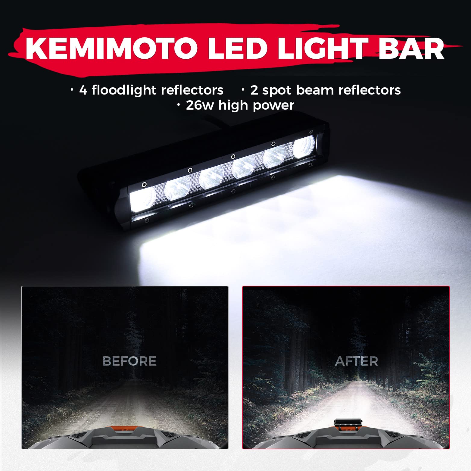 Photo of UTV LED Light Bar for Can-Am/ Polaris/ Kawasaki by Kemimoto - Premium for UTVs / Side by Sides