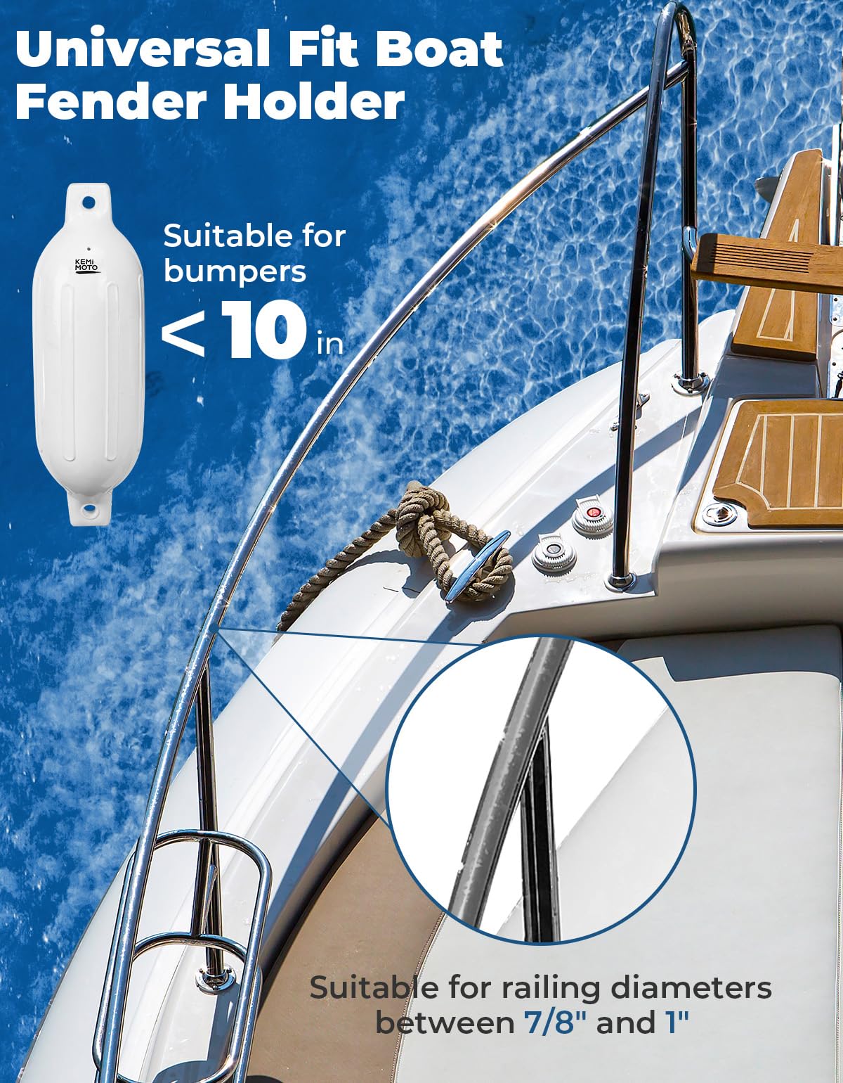 Photo of Durable Boat Fender Holders for Boat Bumper Below 10 Inches by Kemimoto - Premium for UTVs / Side by Sides