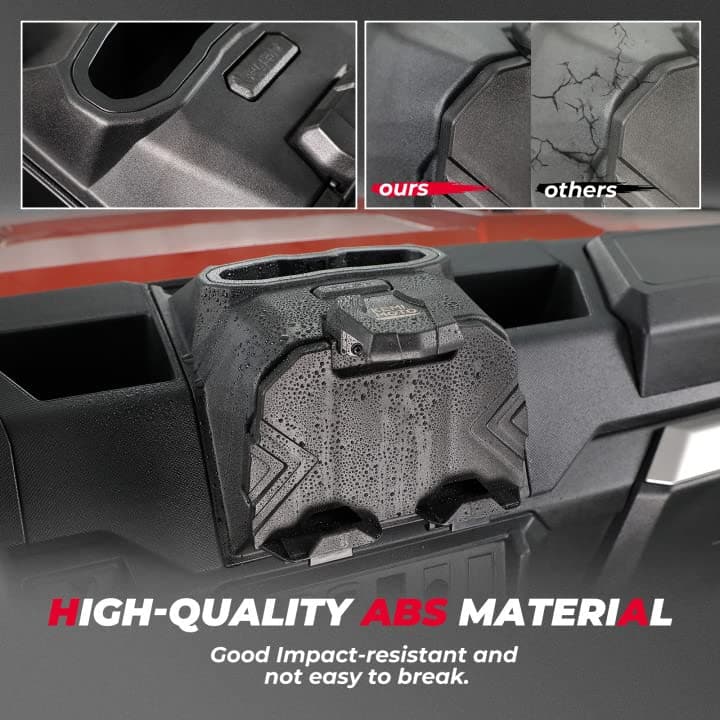 Photo of Tablet Holder Electric Device GPS Mount for Polaris Ranger XP 1000/crew by Kemimoto - Premium for UTVs / Side by Sides