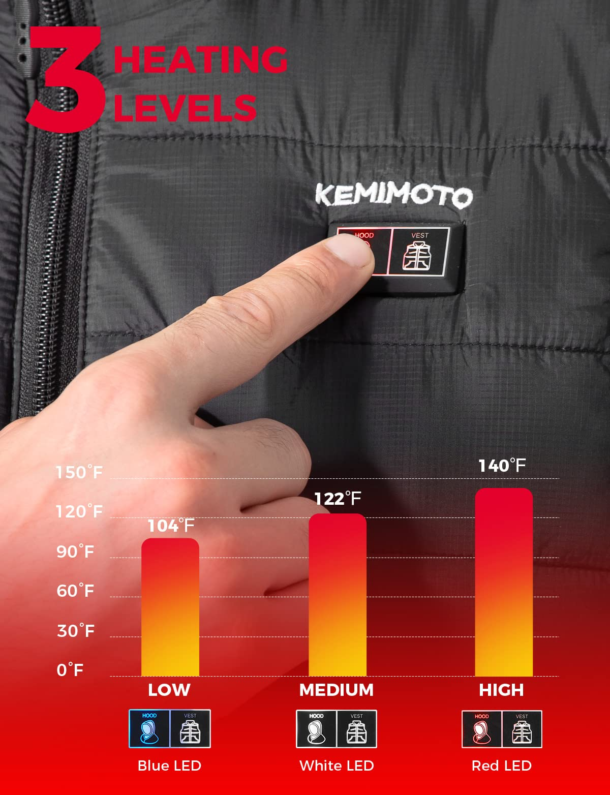 Photo of Heated Vest With Heated Hood - Black by Kemimoto - Premium for UTVs / Side by Sides