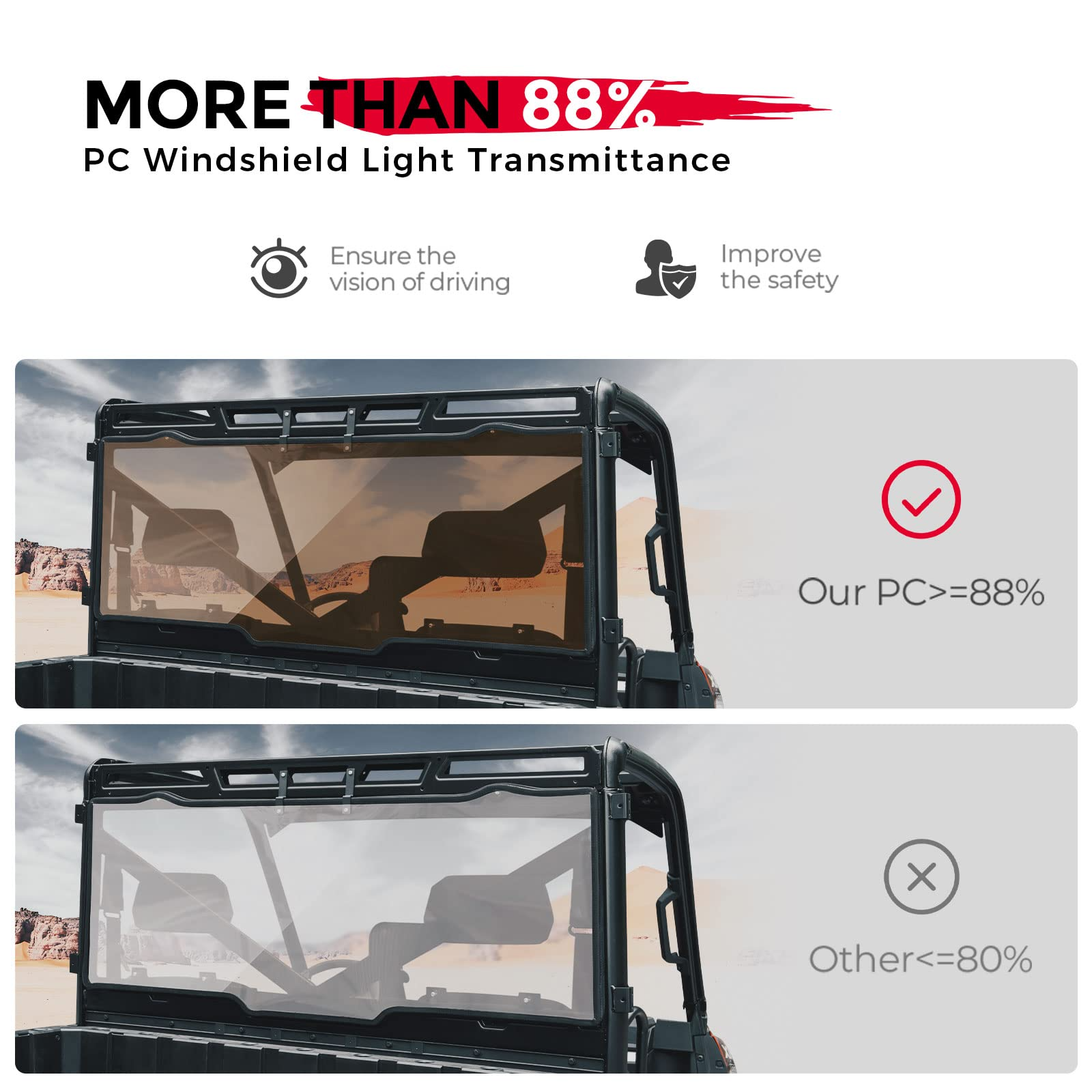 Photo of Tint Anti UV Rear Windshield for Polaris Ranger XP 1000/ Crew 2017-2024 by Kemimoto - Premium for UTVs / Side by Sides