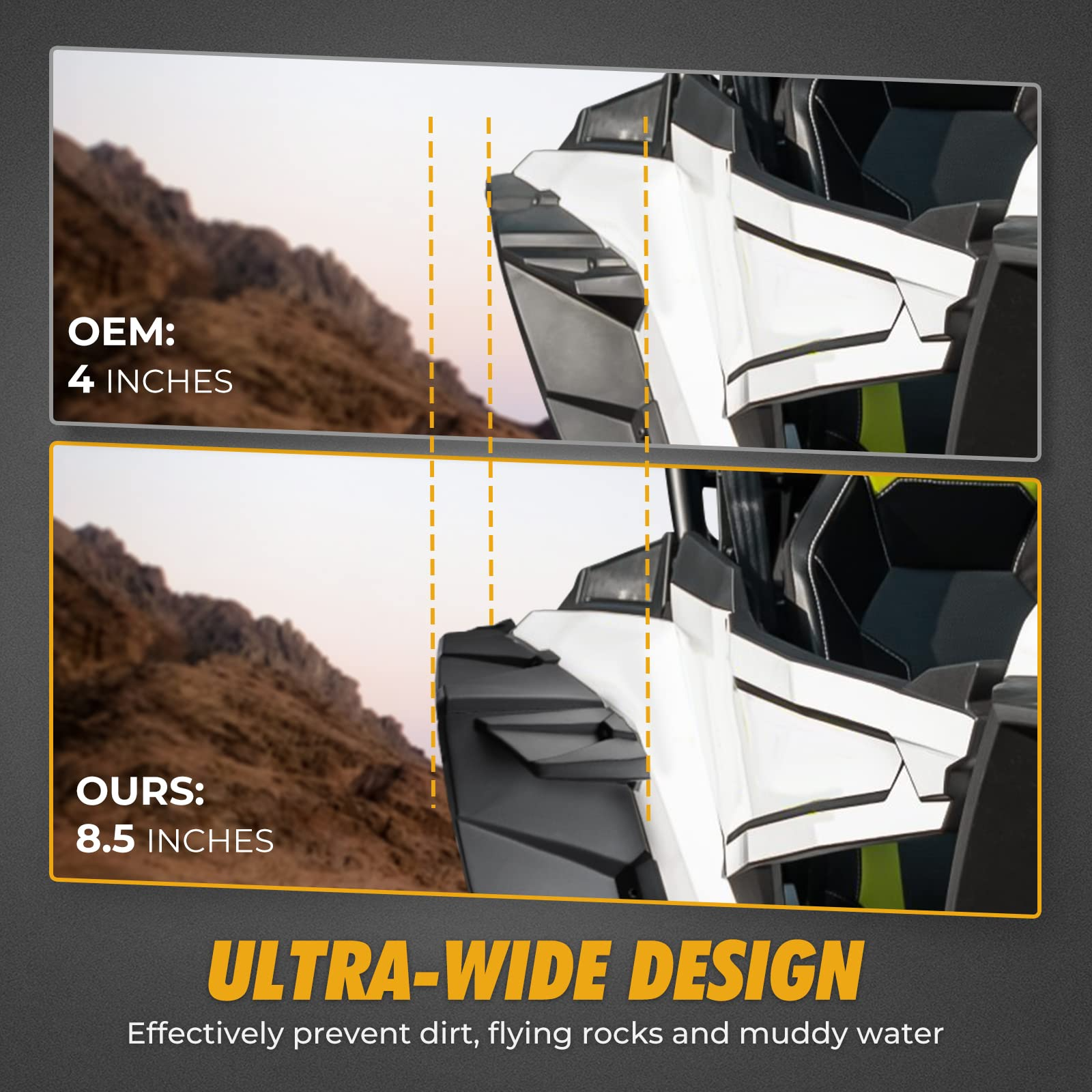 Photo of Rear Fender Flares for Polaris RZR XP 1000 /4 1000 2014-2023 by Kemimoto - Premium for UTVs / Side by Sides