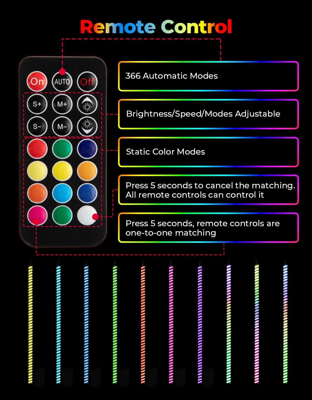 Photo of 3FT COB Whip Lights & RGB Rock Light Kit for UTV ATV Jeep by Kemimoto - Premium for UTVs / Side by Sides