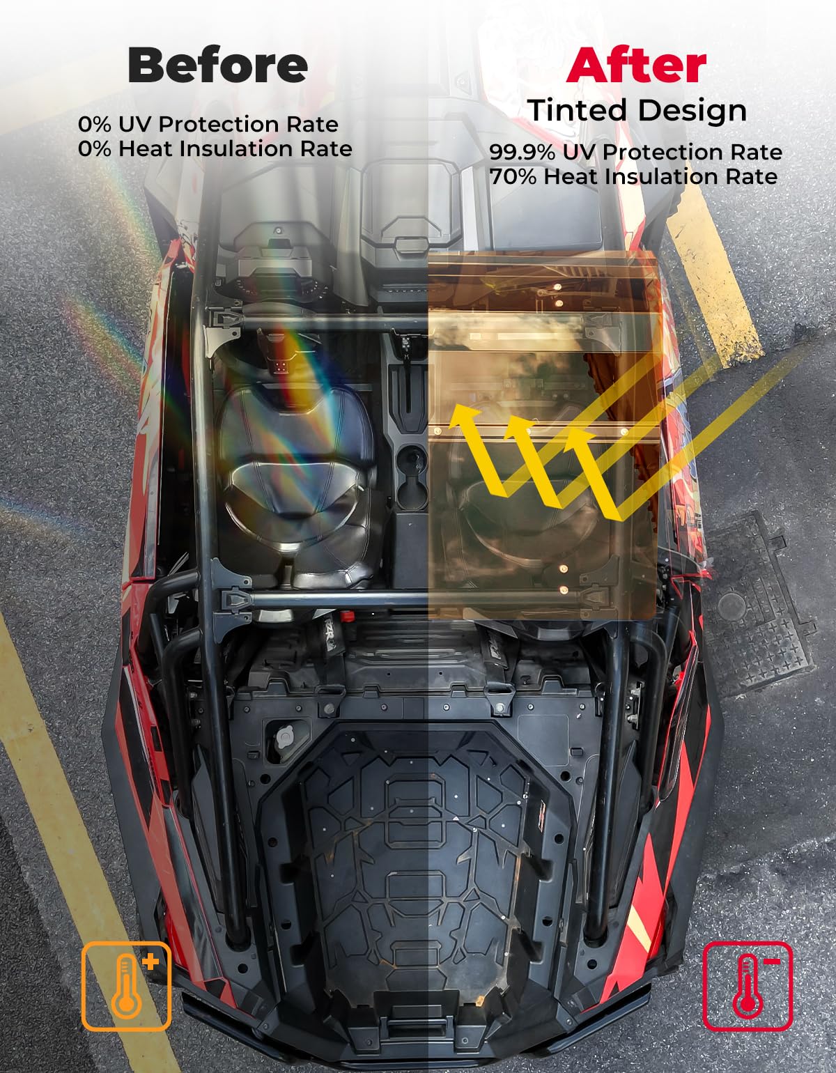 Photo of Kemimoto Heavy Duty Tinted PC Roof Top for RZR PRO XP/Turbo R by Kemimoto - Premium for UTVs / Side by Sides
