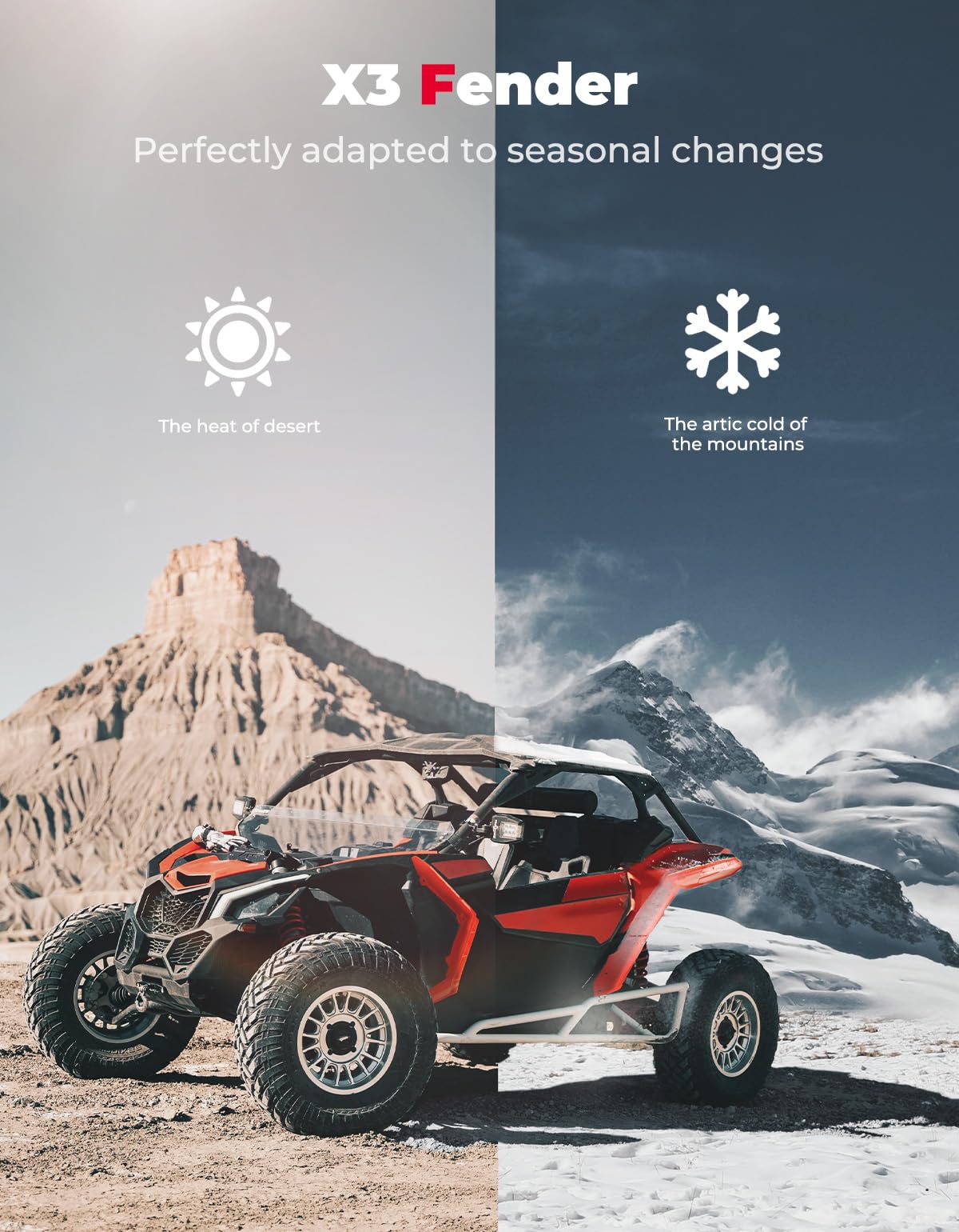 Photo of Red Fender Flares for Can-Am Maverick X3 / X3 MAX by Kemimoto - Premium for UTVs / Side by Sides