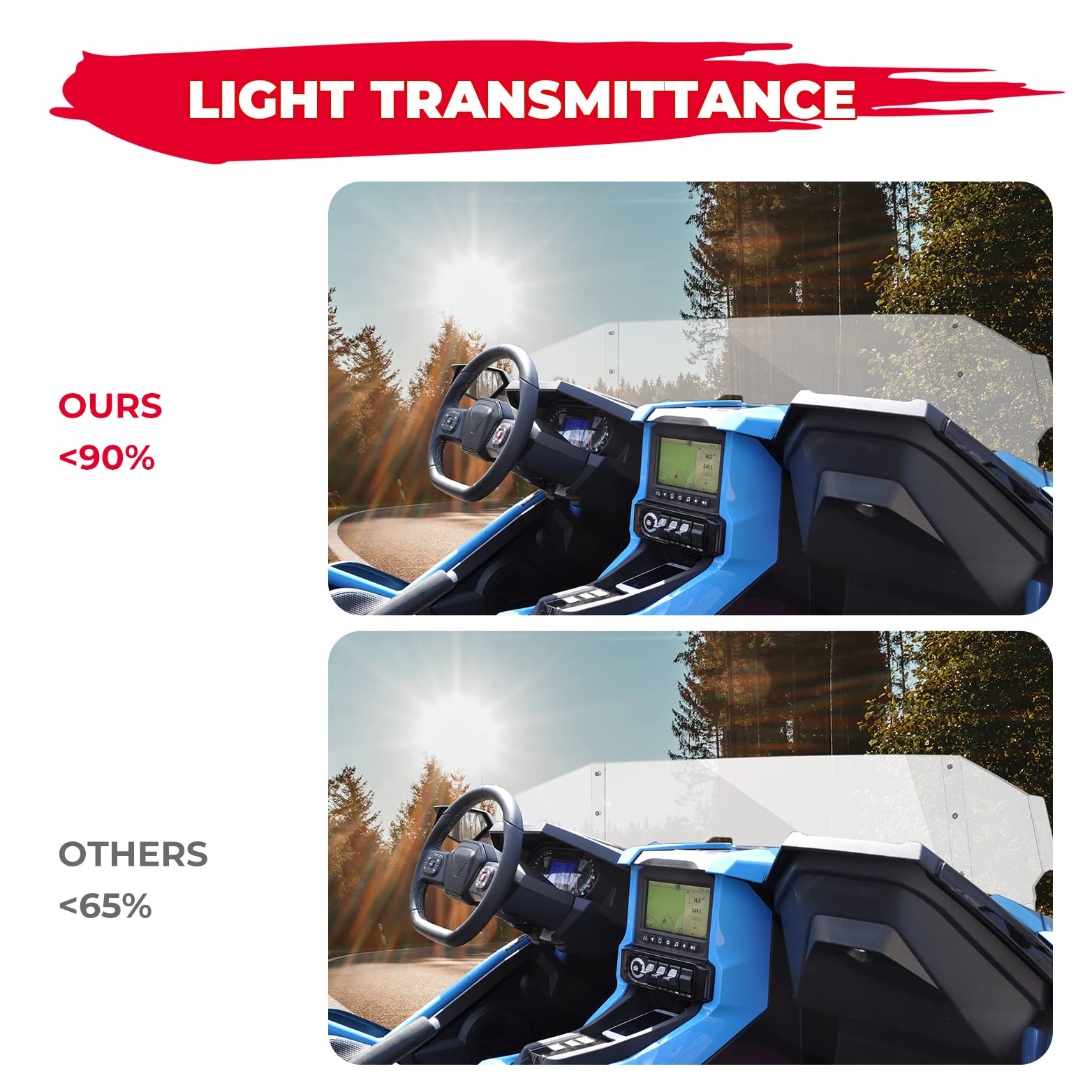 Photo of Kemimoto Full Cover & Windshield Wind Deflector for Polaris Slingshot by Kemimoto - Premium for UTVs / Side by Sides