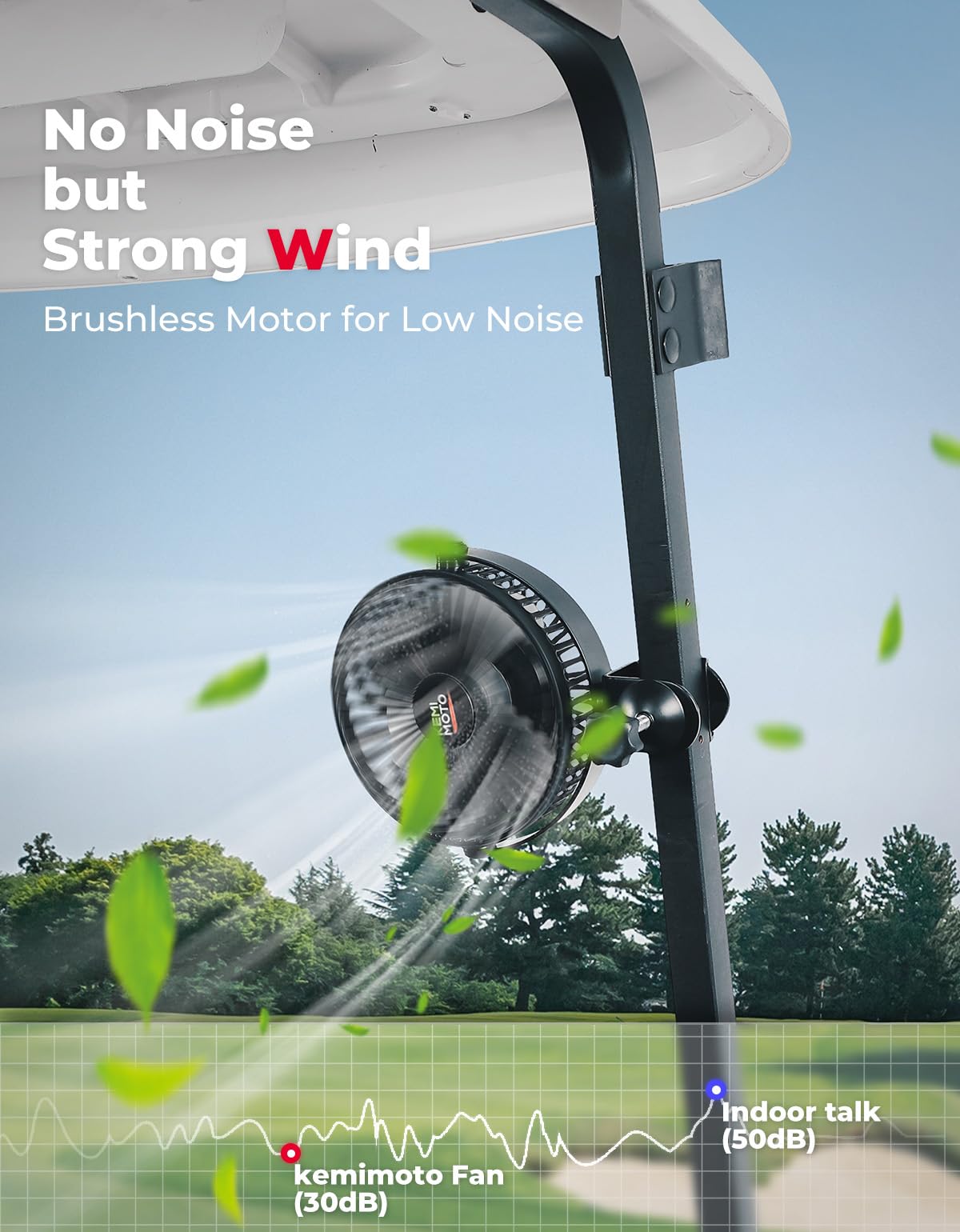 Photo of Long Battery Life 5 Speeds Fan with Clip for EZGO Club Car Drive by Kemimoto - Premium for UTVs / Side by Sides