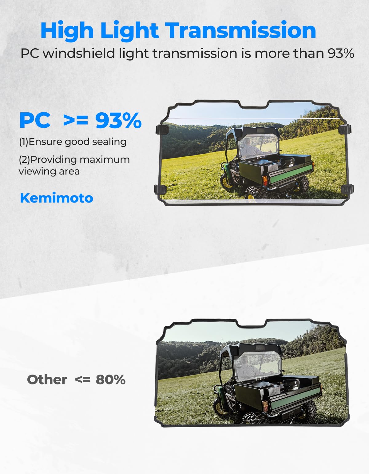 Photo of Rear Windshield for John Deere Gator XUV / RSX by Kemimoto - Premium for UTVs / Side by Sides