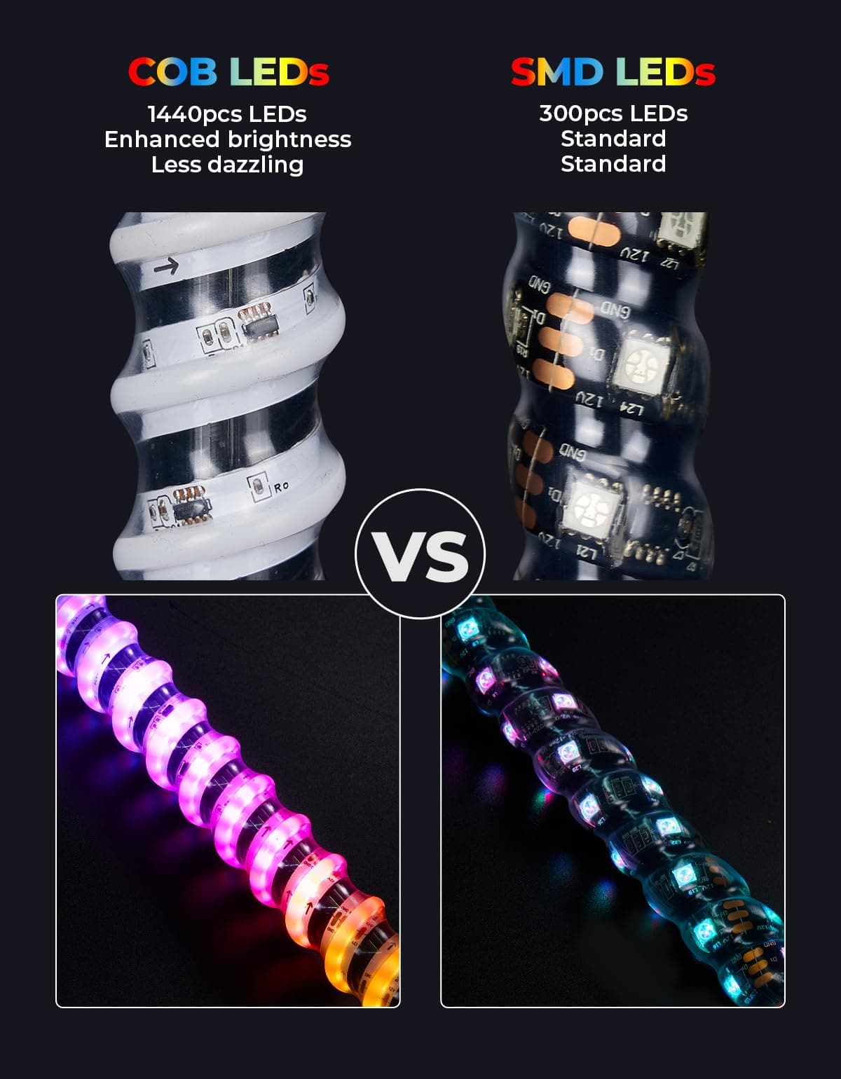 Photo of 3FT COB Whip Lights & RGB Rock Light Kit for UTV ATV Jeep by Kemimoto - Premium for UTVs / Side by Sides