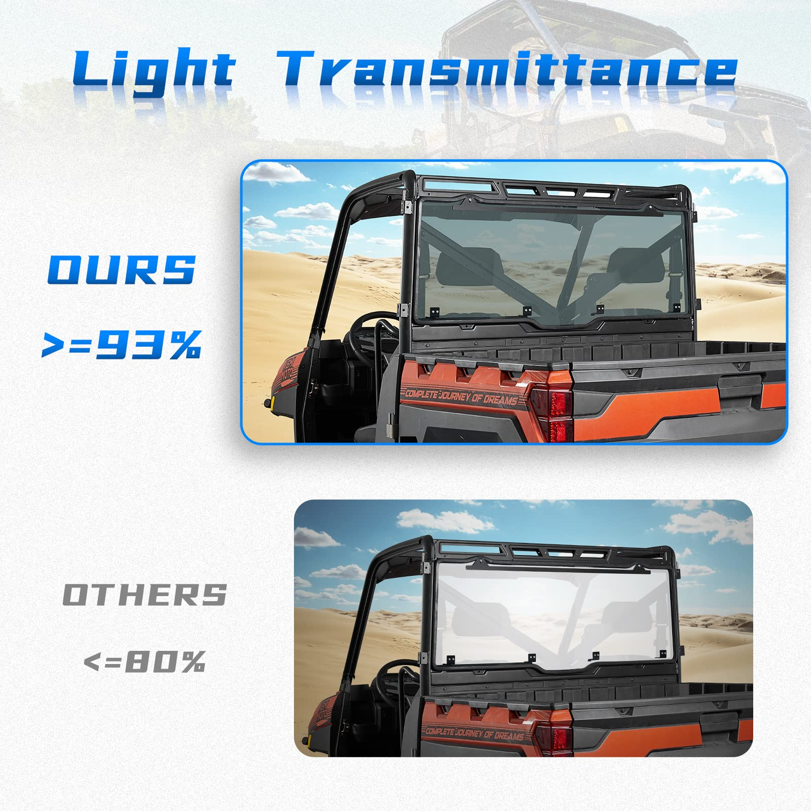 Photo of UTV Rear Windshield (Fit Roof) for Polaris Ranger XP 1000/Crew 2017-2025 by Kemimoto - Premium for UTVs / Side by Sides