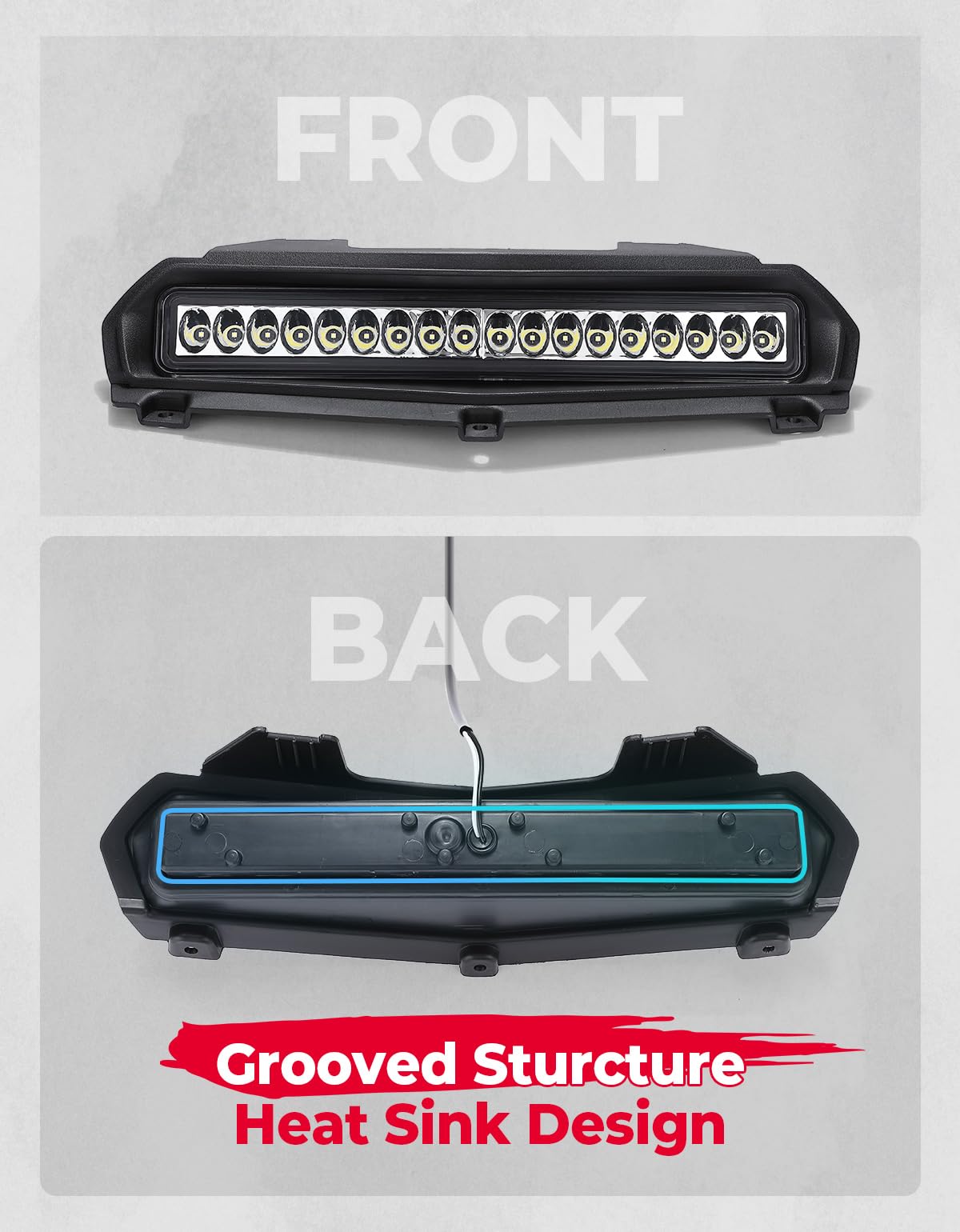 Photo of LED Hood Scoop Light for Yamaha Wolverine Rmax X2/X4 1000 2021-2023 by Kemimoto - Premium for UTVs / Side by Sides