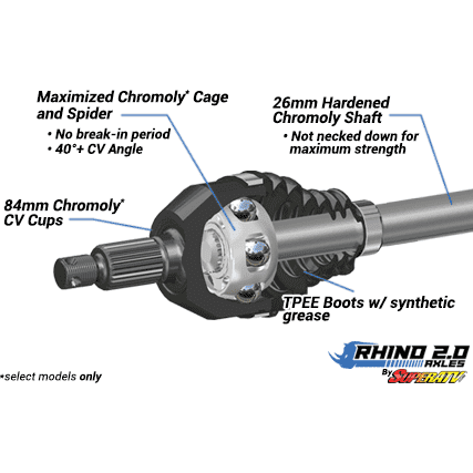 Photo of Honda Talon 1000R Rhino 2.0 Heavy Duty Axle by SuperATV - Premium Axles for UTVs / Side by Sides
