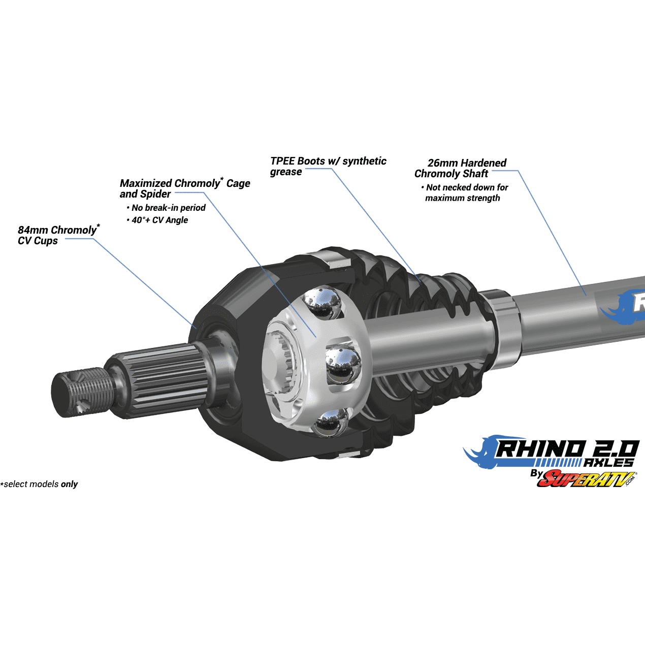 Photo of Can Am Commander Rhino 2.0 Heavy Duty Axle by SuperATV - Premium Axles for UTVs / Side by Sides