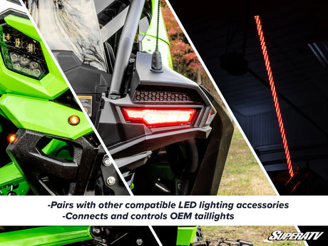 Kawasaki Teryx H2 Deluxe Self-Canceling Turn Signal Kit