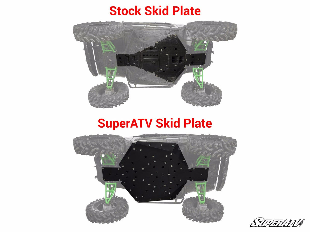 kawasaki-teryx-full-skid-plate