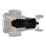 Photo of Kawasaki KRX 4 Full Skid Plate by SuperATV - Premium Skid Plates & Guards for UTVs / Side by Sides