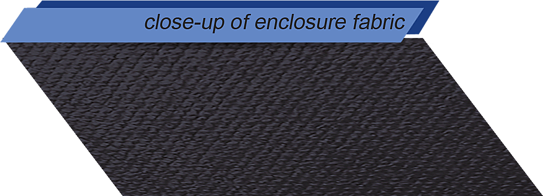 Photo of Kymco 500 - Soft Back Panel by 3 Star UTV - Premium Enclosures for UTVs / Side by Sides