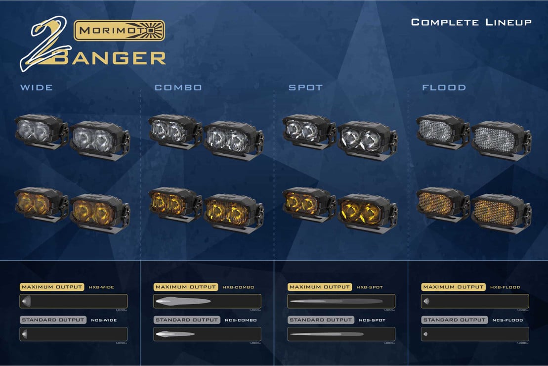 Photo of Morimoto 2 Banger LED Pods - NCS Spot Beam by Morimoto - Premium Light Pods for UTVs / Side by Sides