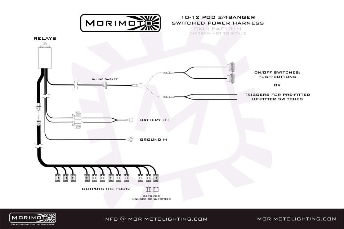 Photo of Morimoto Banger Bar Power Harness (2 Banger) by Morimoto - Premium Light Bars for UTVs / Side by Sides