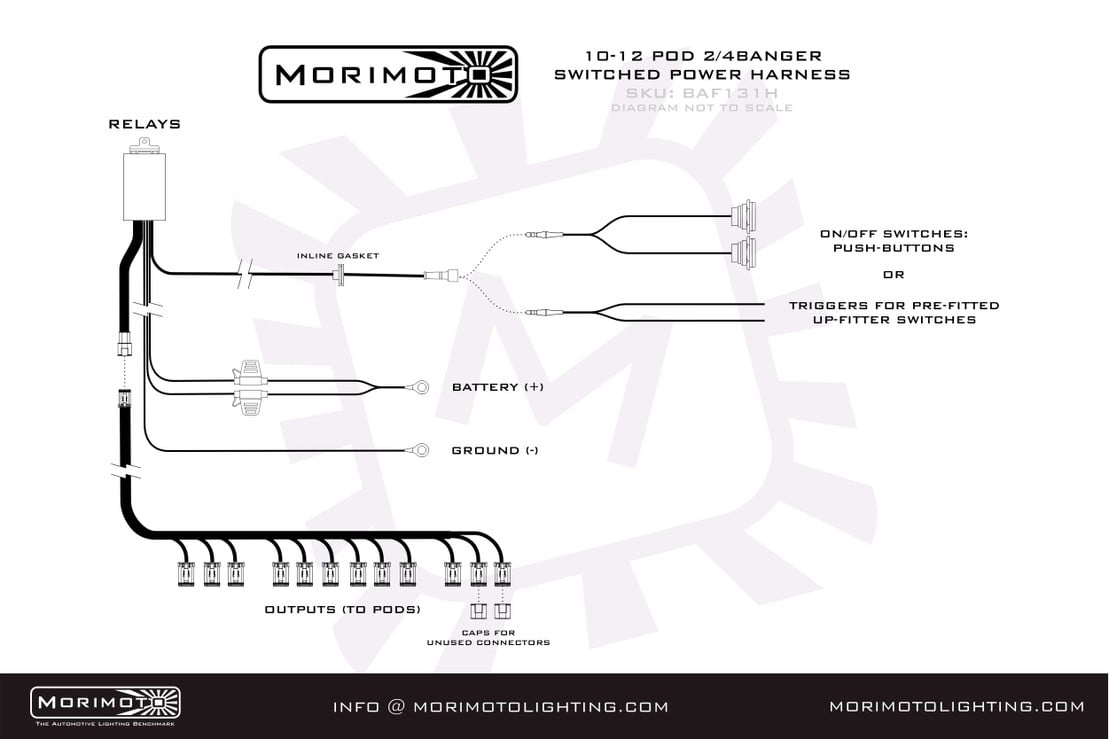 Morimoto Banger Bar Power Harness  (2 Banger)