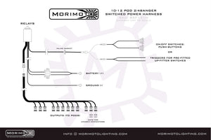 Morimoto Banger Bar Power Harness  (2 Banger)