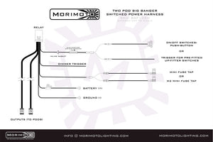 Morimoto Big Banger 2-Pod Power Harness