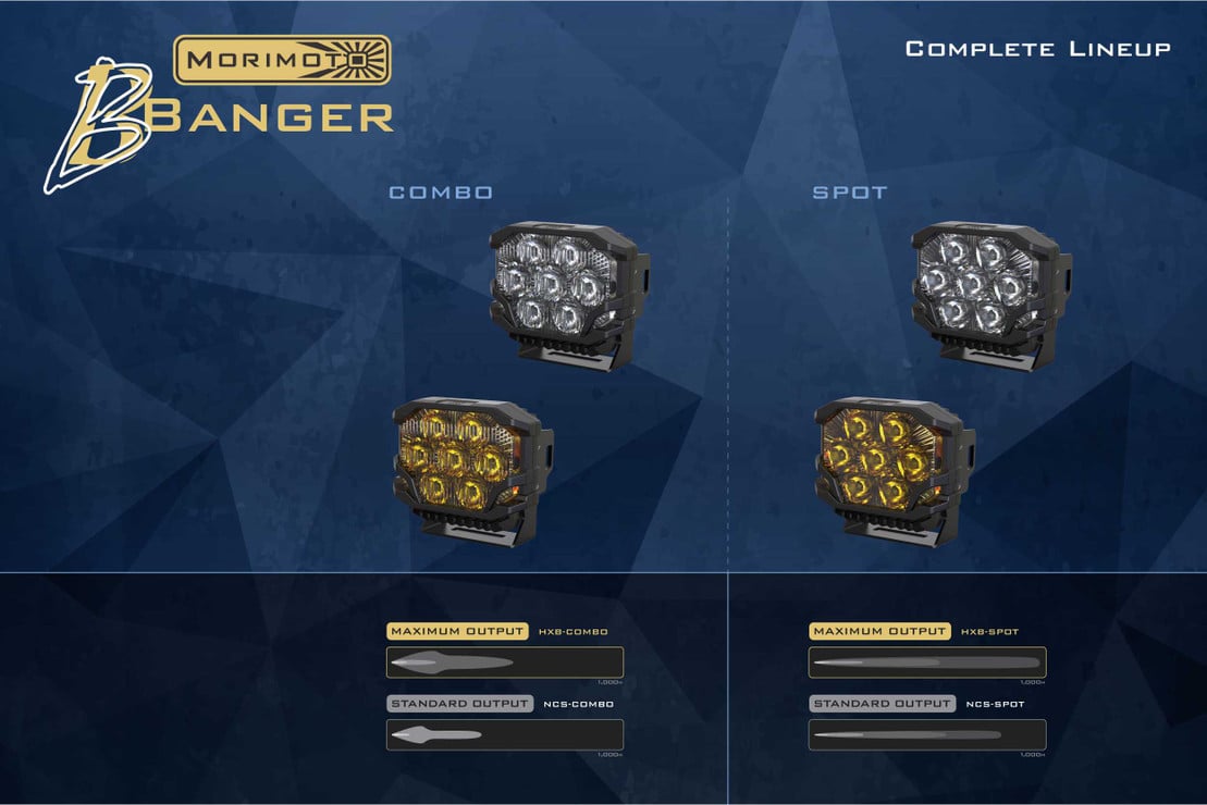 Photo of Morimoto Big Banger LED Pods - HXB Combo Beam by Morimoto - Premium Light Pods for UTVs / Side by Sides