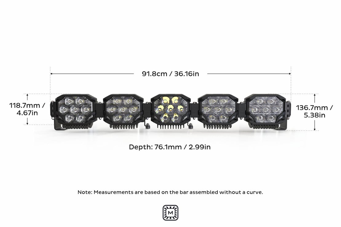Photo of Morimoto Triple Row Banger Bar Off Road LED Light Bar - 5 Pod / 36” by Morimoto - Premium Light Bars for UTVs / Side by Sides