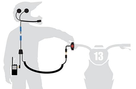 Photo of Rugged Radios - Moto Max Kit- Includes Helmet Kit, Harness, and Handlebar Push-To-Talk by Rugged Radios - Premium for UTVs / Side by Sides