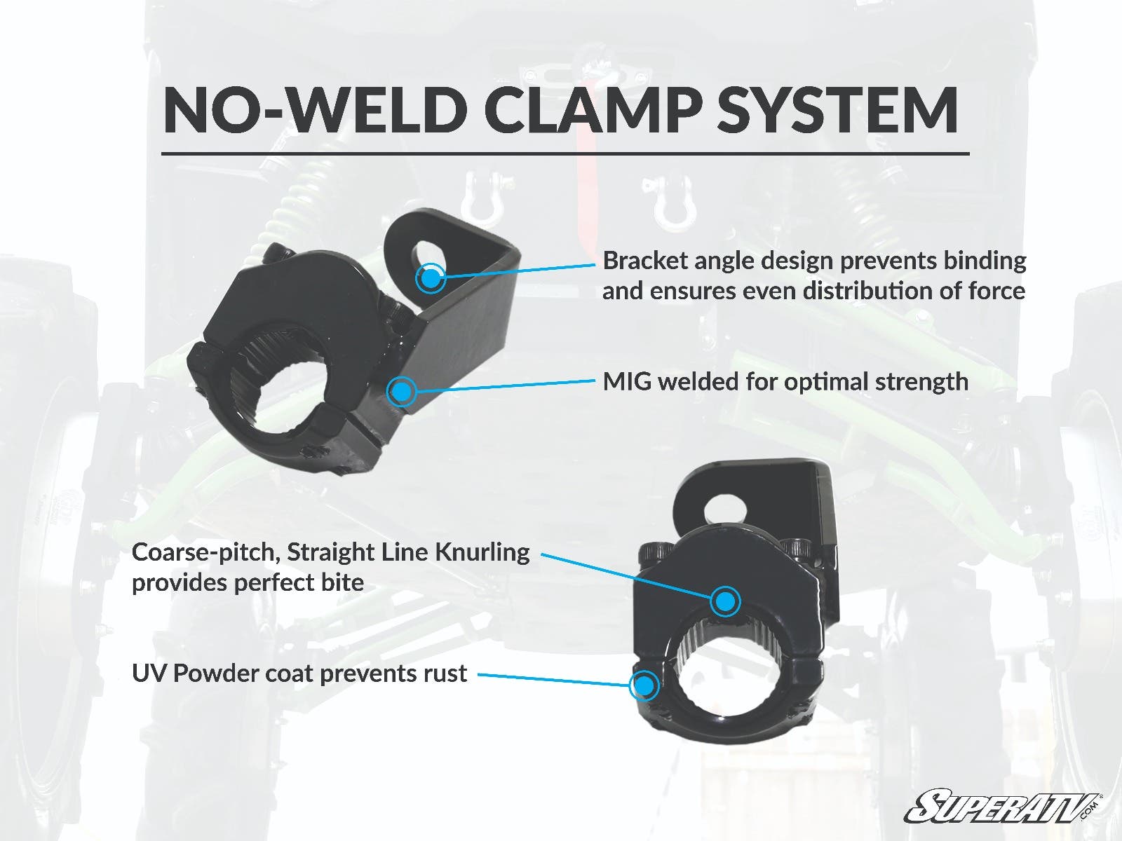 Photo of SuperATV Polaris Ranger XP 1000 Track Bars by SuperATV - Premium Shocks, Springs, & Accessories for UTVs / Side by Sides