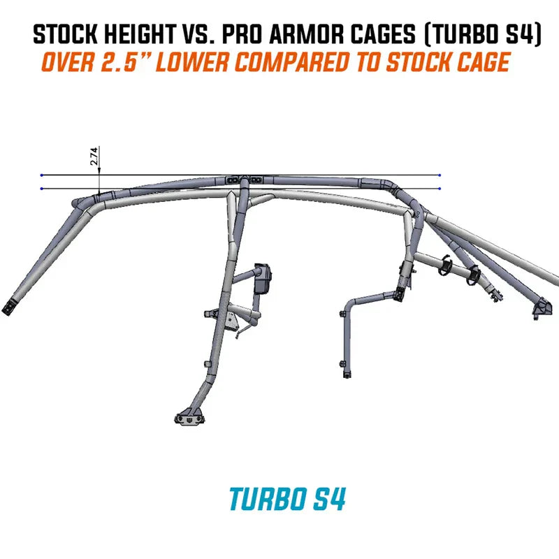 Pro Armor RZR Turbo S4 Baja Cage System With V Intrusion