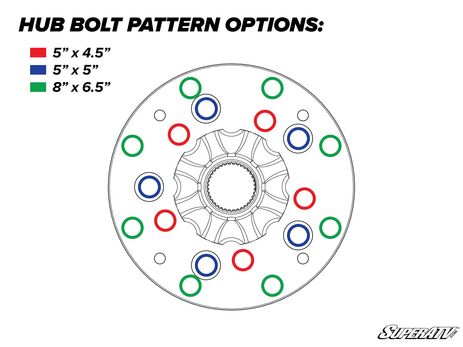 Photo of SuperATV GDP Portal Universal Truck/Jeep Hubs by SuperATV - Premium Portal Gear Lifts for UTVs / Side by Sides